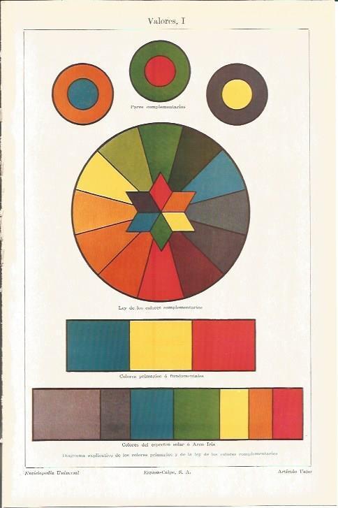 LAMINA V05882: Diagrama de colores primarios y complementarios