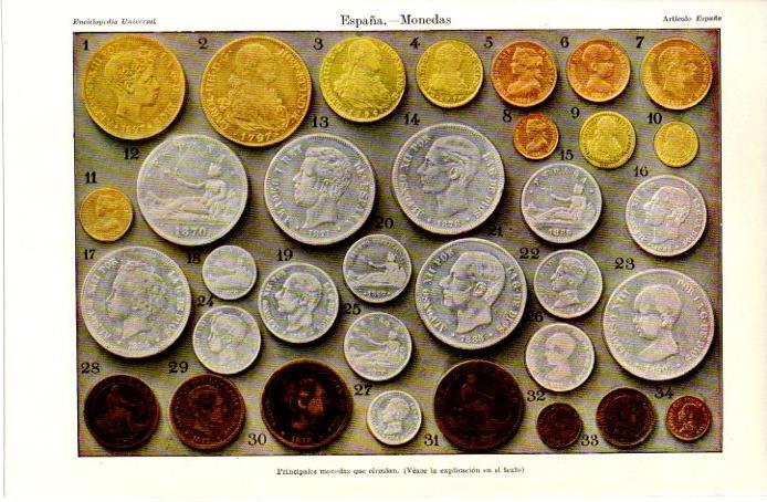 LAMINA V07377: Monedas Alfoso XII , Alfonso XII y Amadeo I