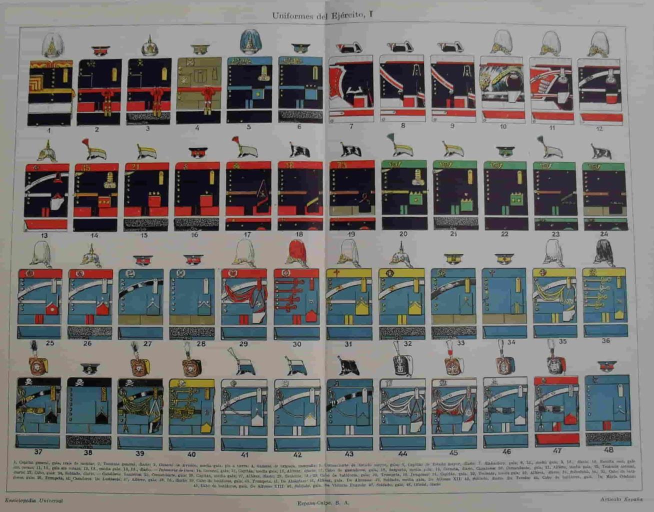 LAMINA V07451: Uniformes del Ejercito