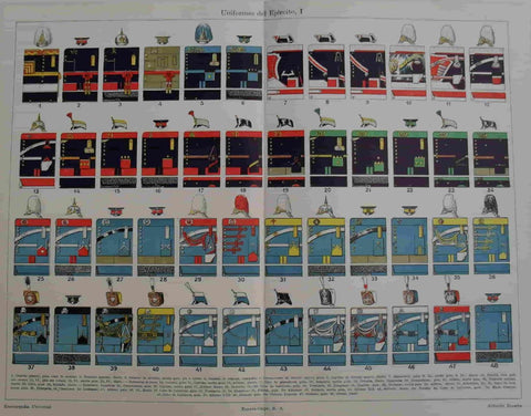 LAMINA V07451: Uniformes del Ejercito