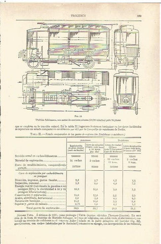 LAMINA V06607: Trolebus Schiemann