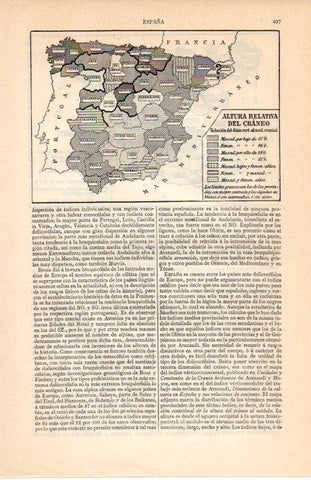 LAMINA V07172: Mapa altura relativa del craneo en España
