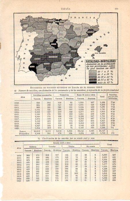 LAMINA V07170: Mapa natalidad y mortalidad en España 