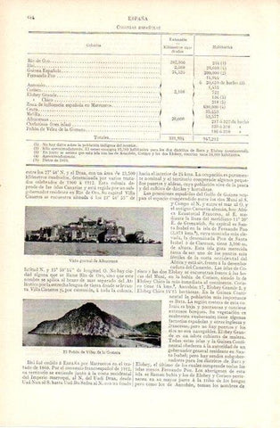 LAMINA V07256: Colonias españolas extension y habitantes