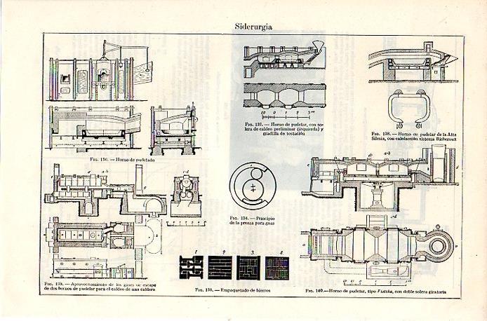LAMINA V06974: Siderurgia horno de pudelar