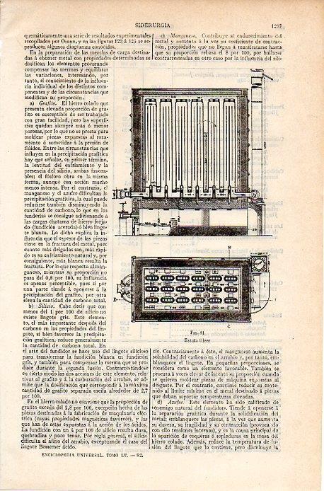 LAMINA V06965: Estufa Gjeer