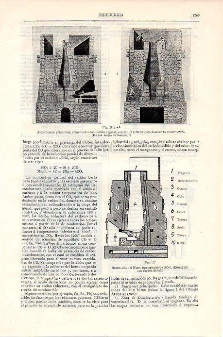 LAMINA V06956: Siderurgia hornos primitivos