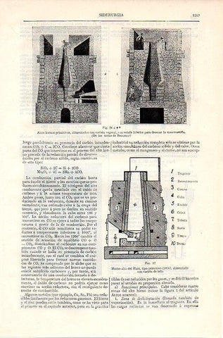 LAMINA V06956: Siderurgia hornos primitivos