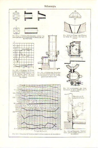 LAMINA V07049: Diagrama de Huser