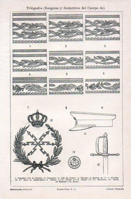 LAMINA V08232: Insignias del Cuerpo de Telegrafos