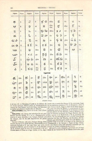 LAMINA V08240: Alfabeto Telugu
