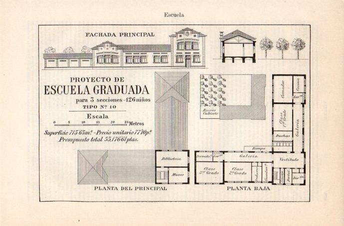 LAMINA V08187: Proyecto de escuela graduada I
