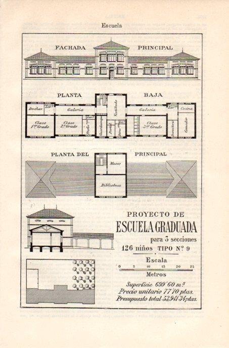 LAMINA V08188: Proyecto de escuela graduada II