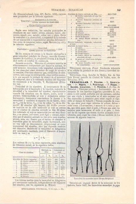 LAMINA V08295: Tenacillas de encender pipas