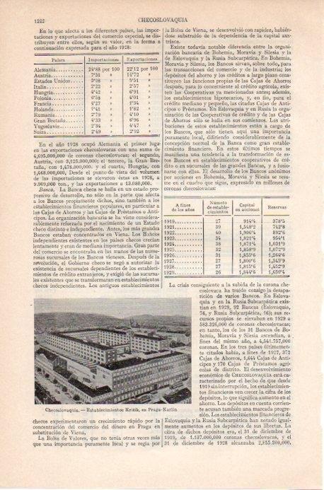 LAMINA V09193: Establecimientos Krizik en Praga