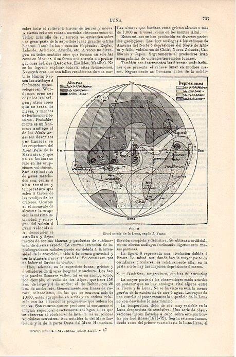 LAMINA V08911: Nivel medio de la luna, según J. Franz