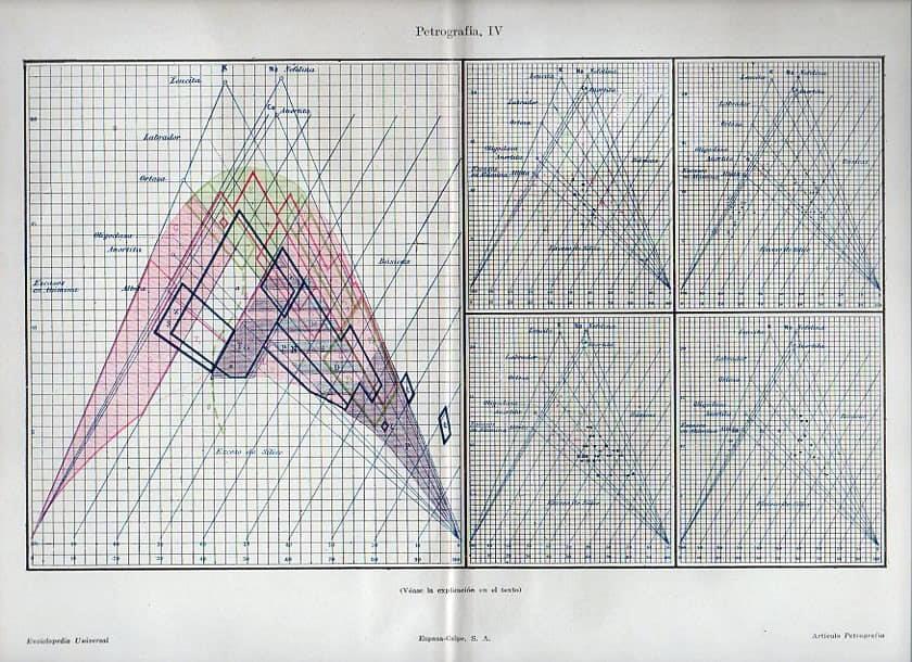 LAMINA V09788: Petrofrafia IV