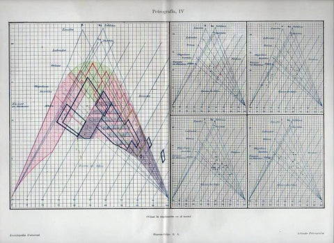 LAMINA V09788: Petrofrafia IV