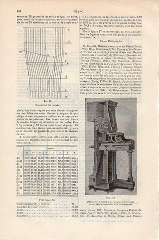 LAMINA V09351: Interior de un piano