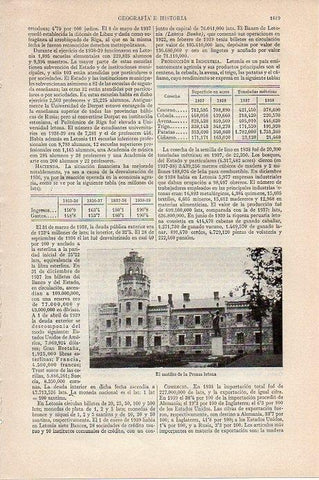 LAMINA V09618: El castillo de la Prensa letona