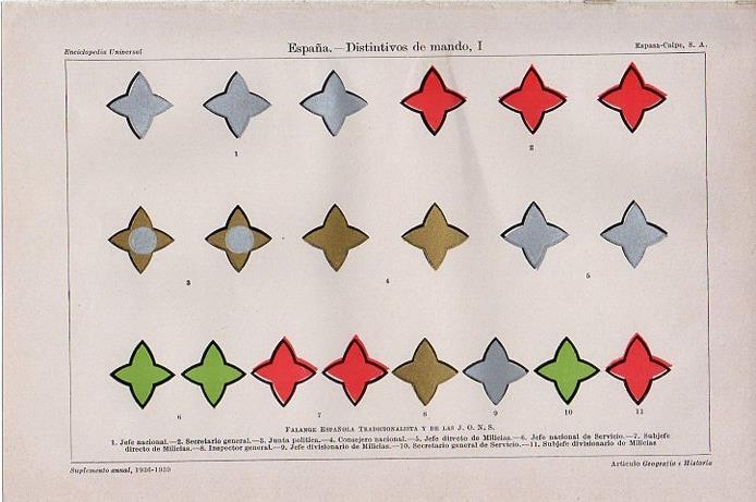 LAMINA V09573: Falange Española Tradicionalista y de las J.O.N.S distintivos de mando I 