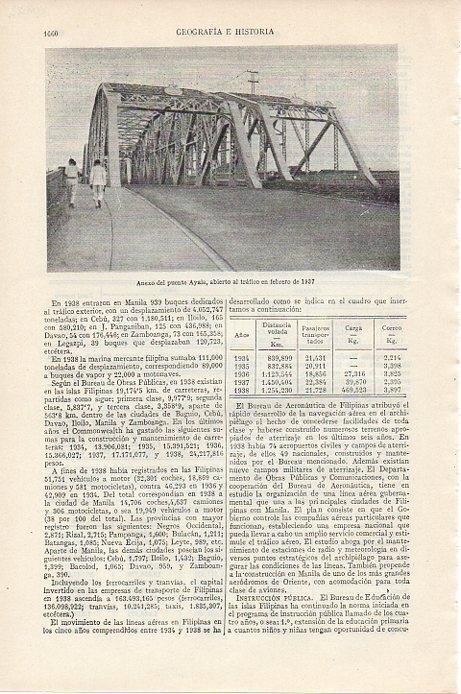 LAMINA V09582: Anexo del puente Ayala en 1937