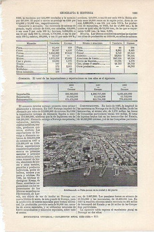 LAMINA V09623: Vista parcial de Kristiansand