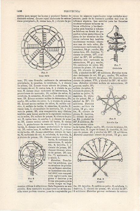 LAMINA V09534: Figuras en pirotecnia