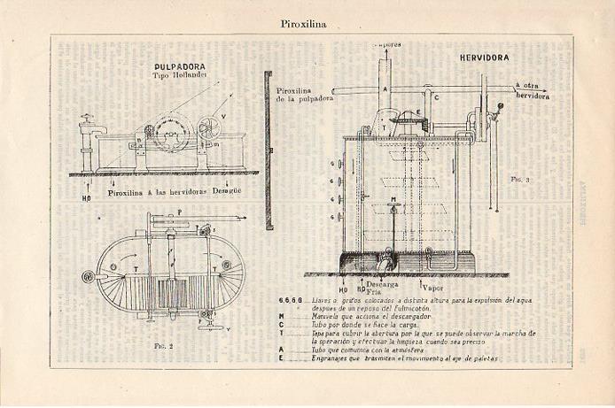 LAMINA V09538: Piroxilina