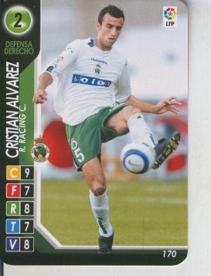 Cromo: Derby Total 2004-2005: R.Racing C. numero 02: Cristian Alvarez