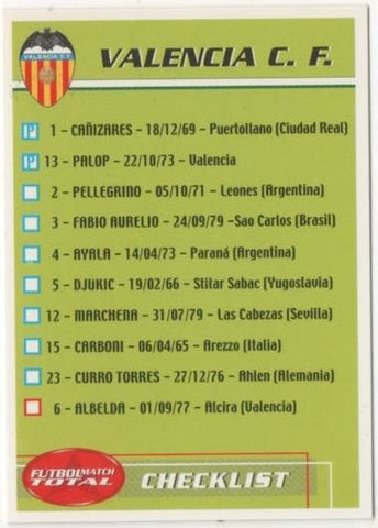 Cromo E00154: Fichas de la Liga 2003, Lista de los jugadores del Valencia F.C