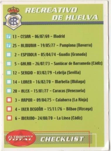 Cromo E00212: Fichas de la Liga 2003, Lista jugadores de Recrativo de Huelva