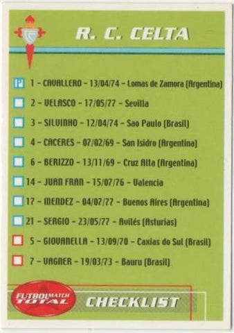 Cromo E00059: Fichas de la Liga 2003, Lista jugadores del R. C. Celta