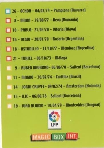 Cromo E00003: Fichas de la Liga 2003, Listade los jugadores: D. Alaves
