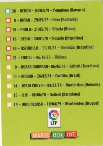 Cromo E00003: Fichas de la Liga 2003, Listade los jugadores: D. Alaves