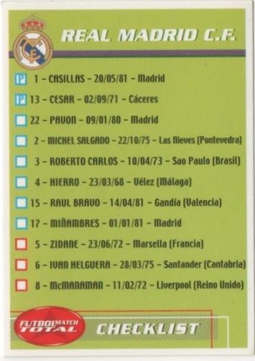 Cromo E00121: Fichas de la lIga 2003, lista jugadores del Real Madrid