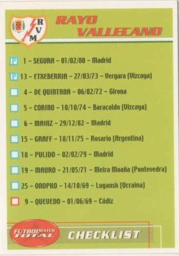 Cromo E00308: Fichas de la Liga 2003, Lista jugadores del Rayo Vallecano