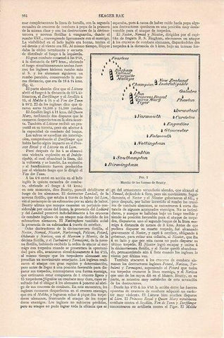 LAMINA V10507: Marcha de las fuerzas de Beatty 