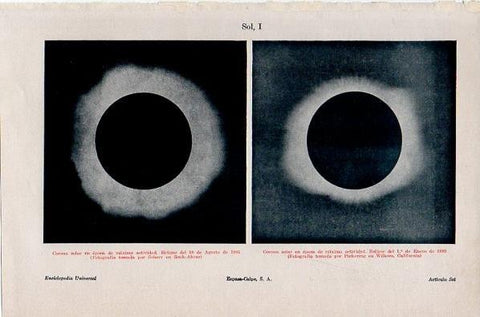 LAMINA V10566: Eclipse del 30 de agosto de 1905 y del 1 de enero de 1889