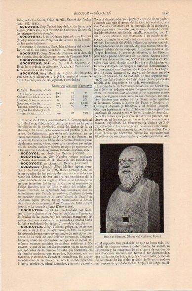 LAMINA V10541: Busto de Socrates