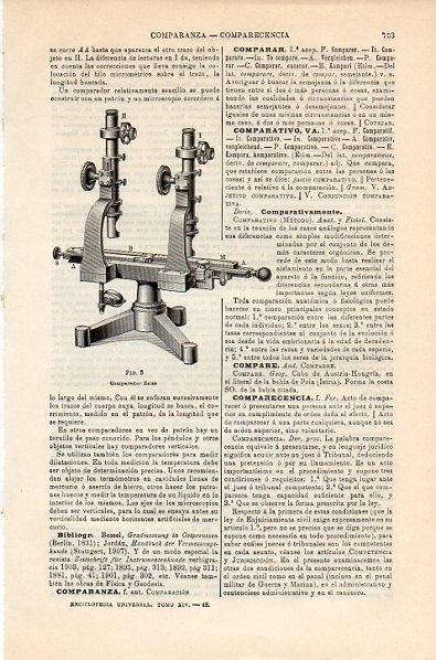 LAMINA V10681: Comparador Zeiss