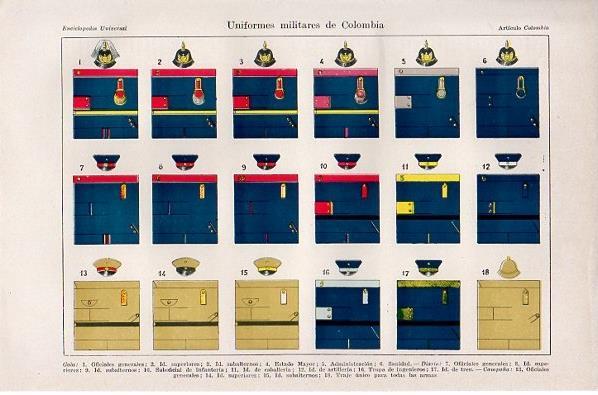 LAMINA V10587: Uniformes militares de Colombia