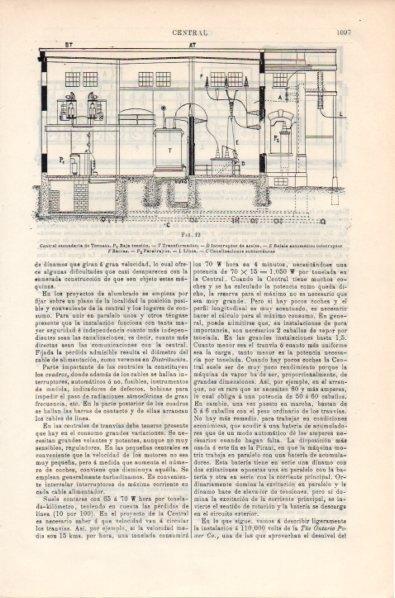LAMINA V11894: Central secundaria de Toronto