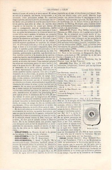 LAMINA V11869: Escudo de Celra