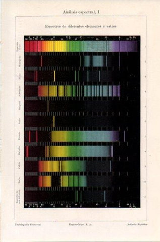 LAMINA V11997: Espectros de diferentes elementos y astros
