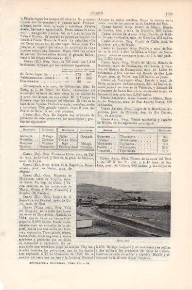 LAMINA V11944: Cerro Azul