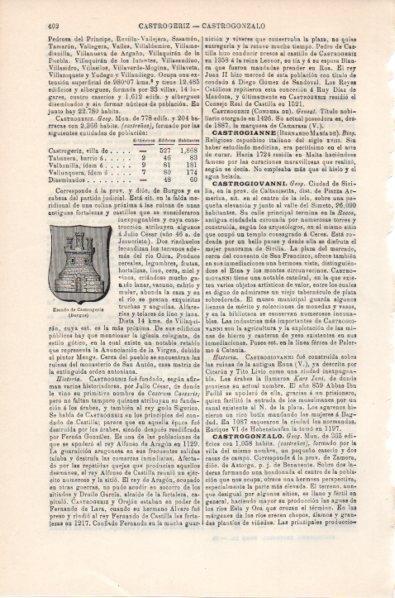 LAMINA V11748: Escudo de Castrogeriz