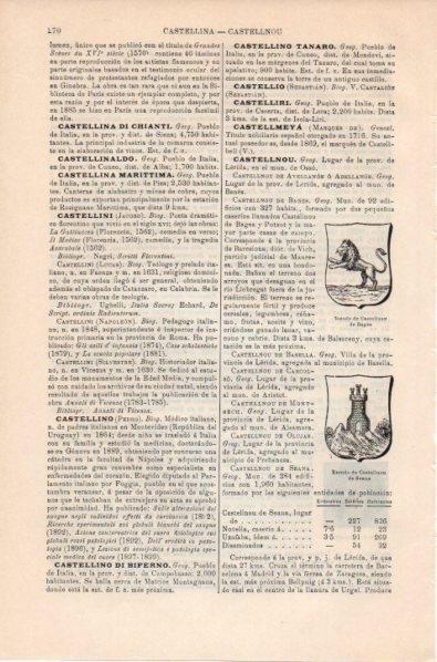 LAMINA V11722: Escudos de Castellnou de Bages y Castellnou de Seana
