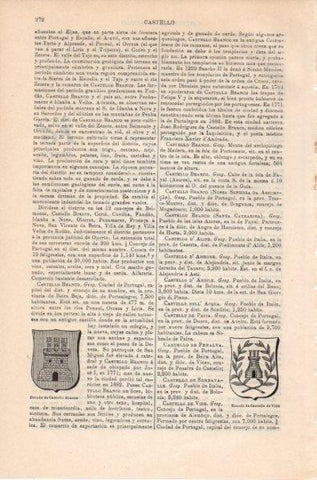 LAMINA V11723: Escudos de Castello Branco y Castello de Vide