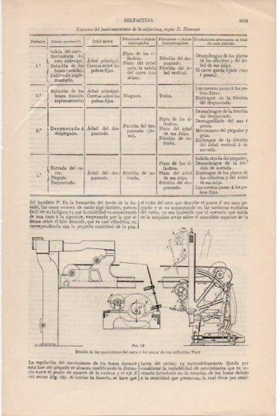 LAMINA V11682: Mecanismo de una selfactina Platt